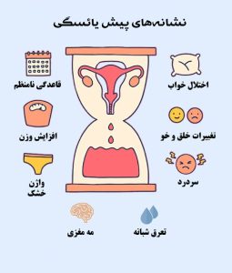 خونریزی شدید قبل از یائسگی