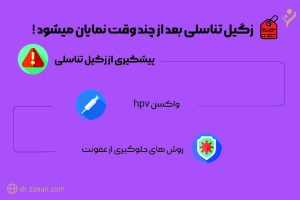 زگیل تناسلی بعد چند وقت نمایان میشود