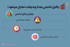 زگیل تناسلی چند روزه ظاهر میشود