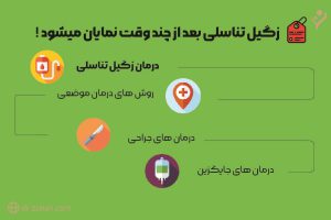 روش های درمان زگیل تناسلی