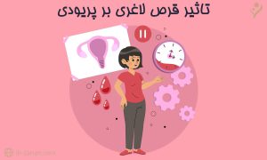 تاثیر قرص اسلیم کوئیک بر قاعدگی