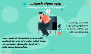 آیا عفونت باعث درد پریودی میشود