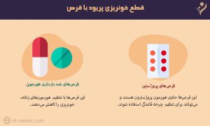 اسم قرص قطع پریود