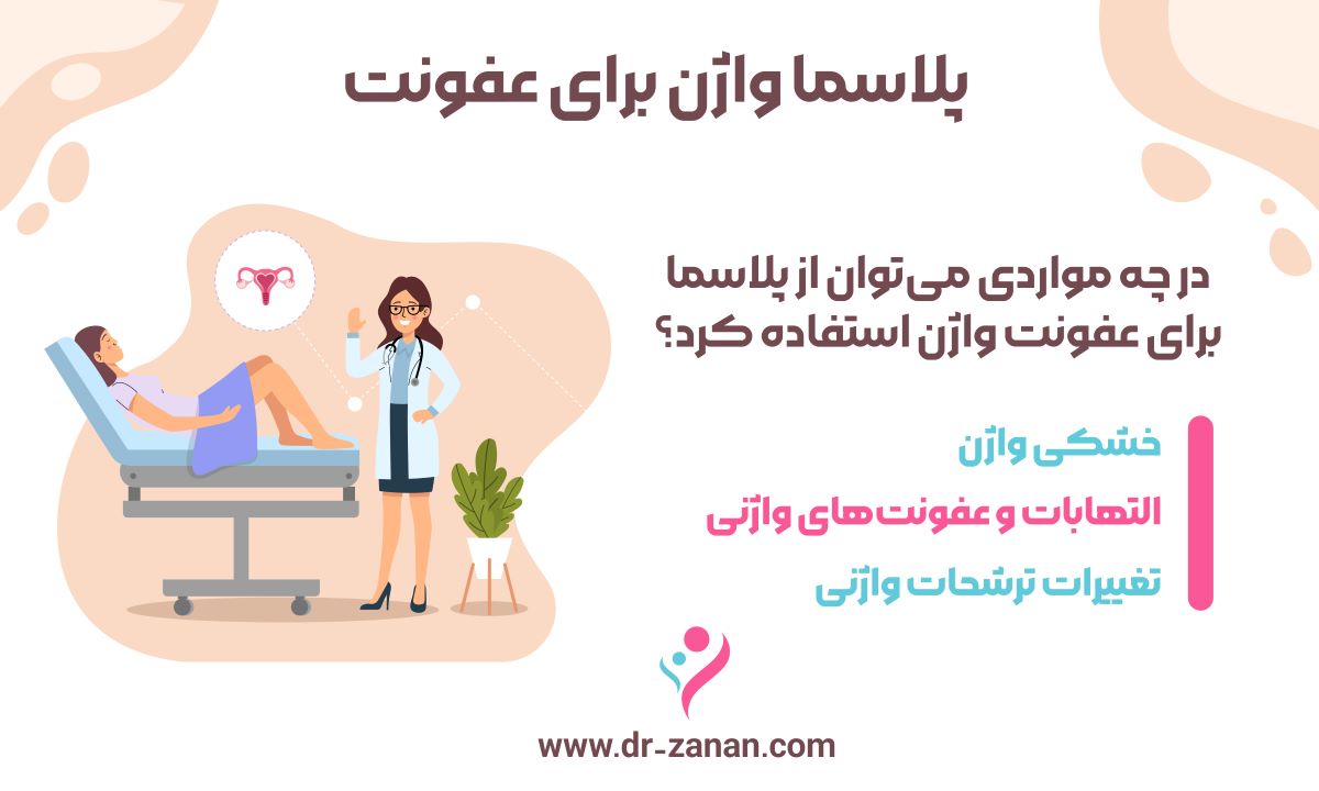 پلاسما واژن برای عفونت