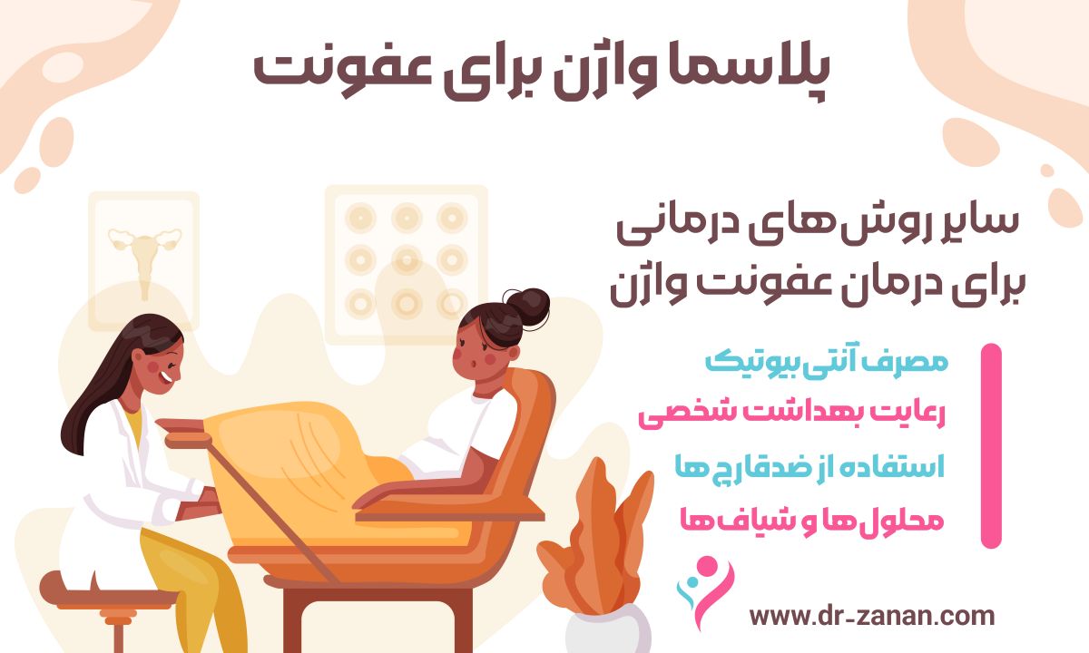 پلاسما واژن برای عفونت